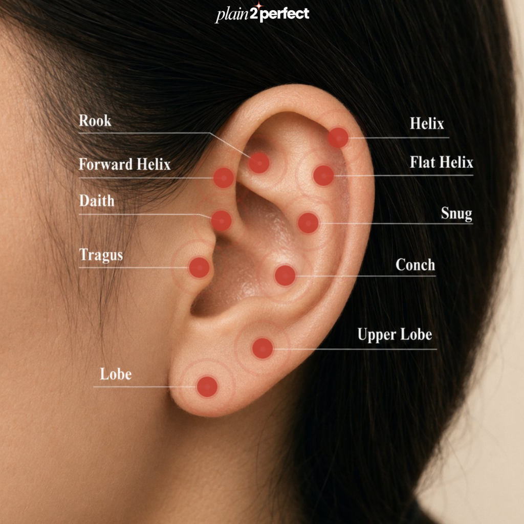 จิวหูเพชรเดี่ยว Flat Back | Titanium CZ Stud
